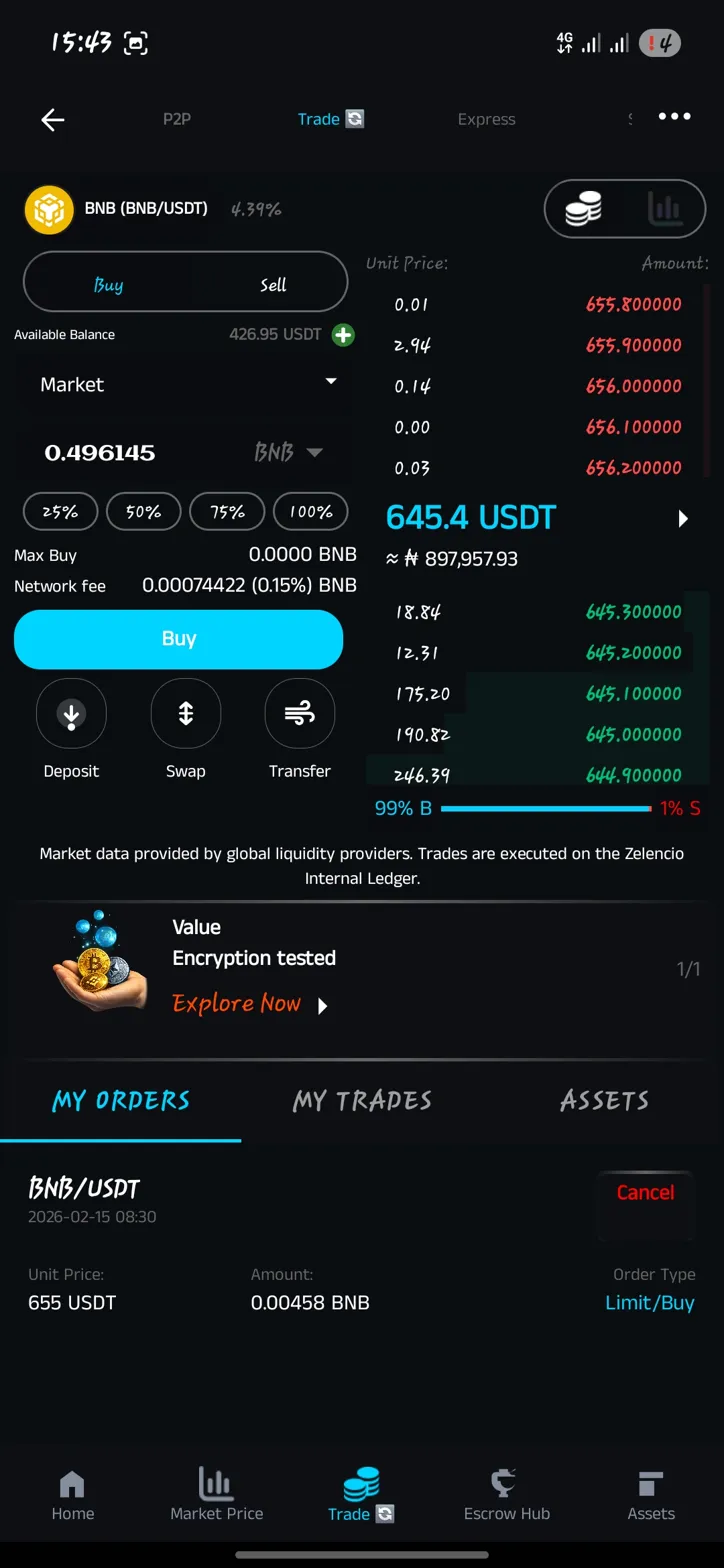 U2U Peer-to-Peer Trading